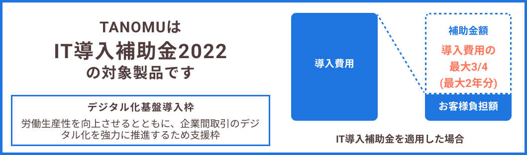 IT導入補助金2021